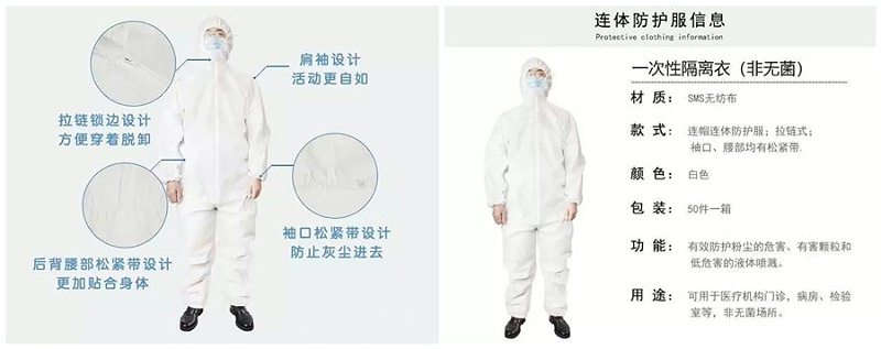jinnian金年会医纺隔离衣